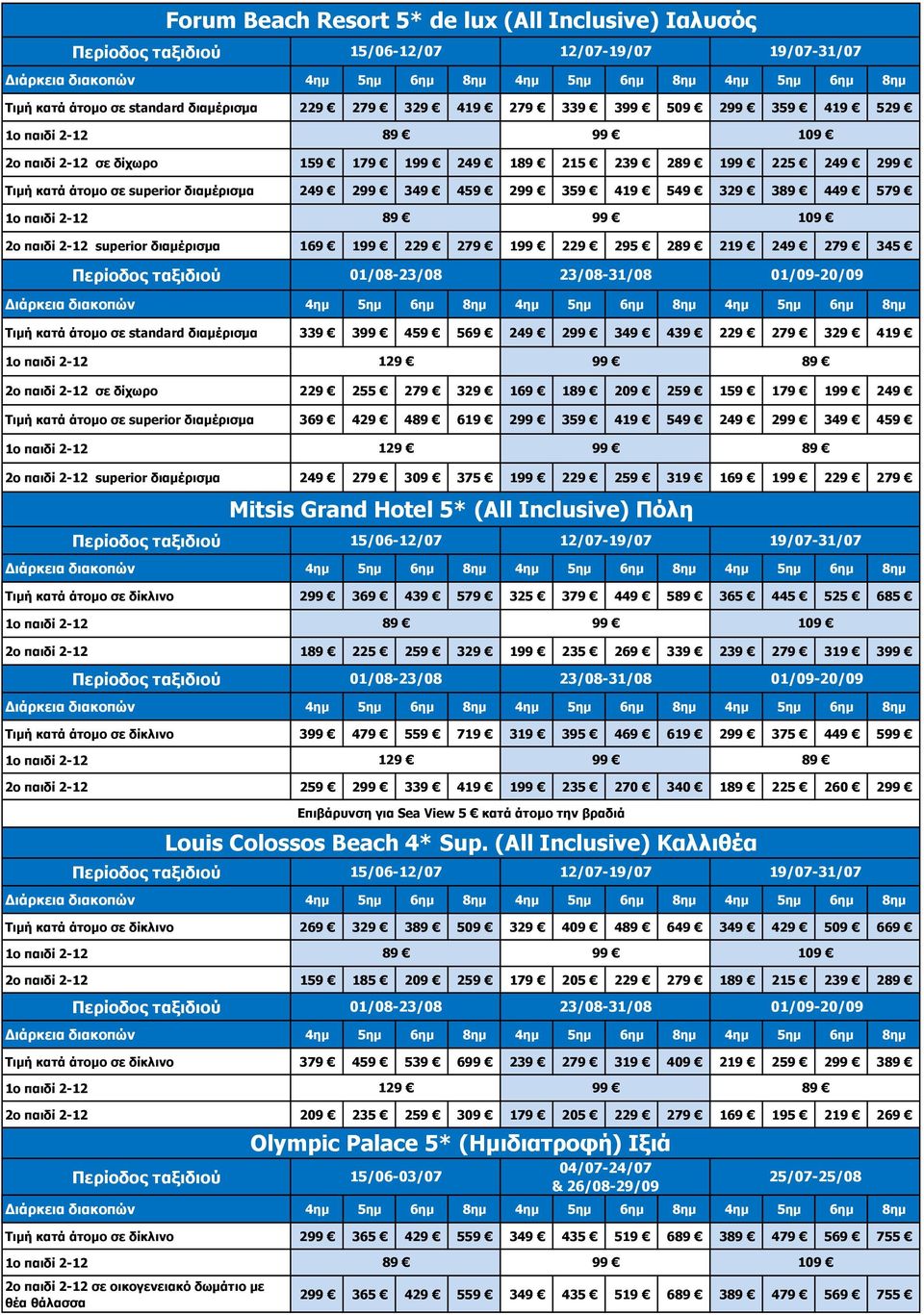 229 279 199 229 295 289 219 249 279 345 01/08-23/08 23/08-31/08 4ημ 5ημ 6ημ 8ημ 4ημ 5ημ 6ημ 8ημ 4ημ 5ημ 6ημ 8ημ standard διαμέρισμα 339 399 459 569 249 299 349 439 229 279 329 419 129 99 89 2ο παιδί