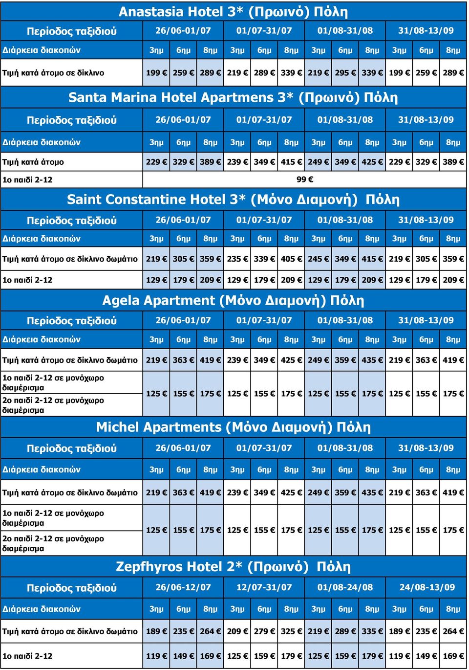 Constantine Hotel 3* (Μόνο Διαμονή) Πόλη 26/06-01/07 01/07-31/07 01/08-31/08 31/08-13/09 3ημ 6ημ 8ημ 3ημ 6ημ 8ημ 3ημ 6ημ 8ημ 3ημ 6ημ 8ημ 219 305 359 235 339 405 245 349 415 219 305 359 129 179 209