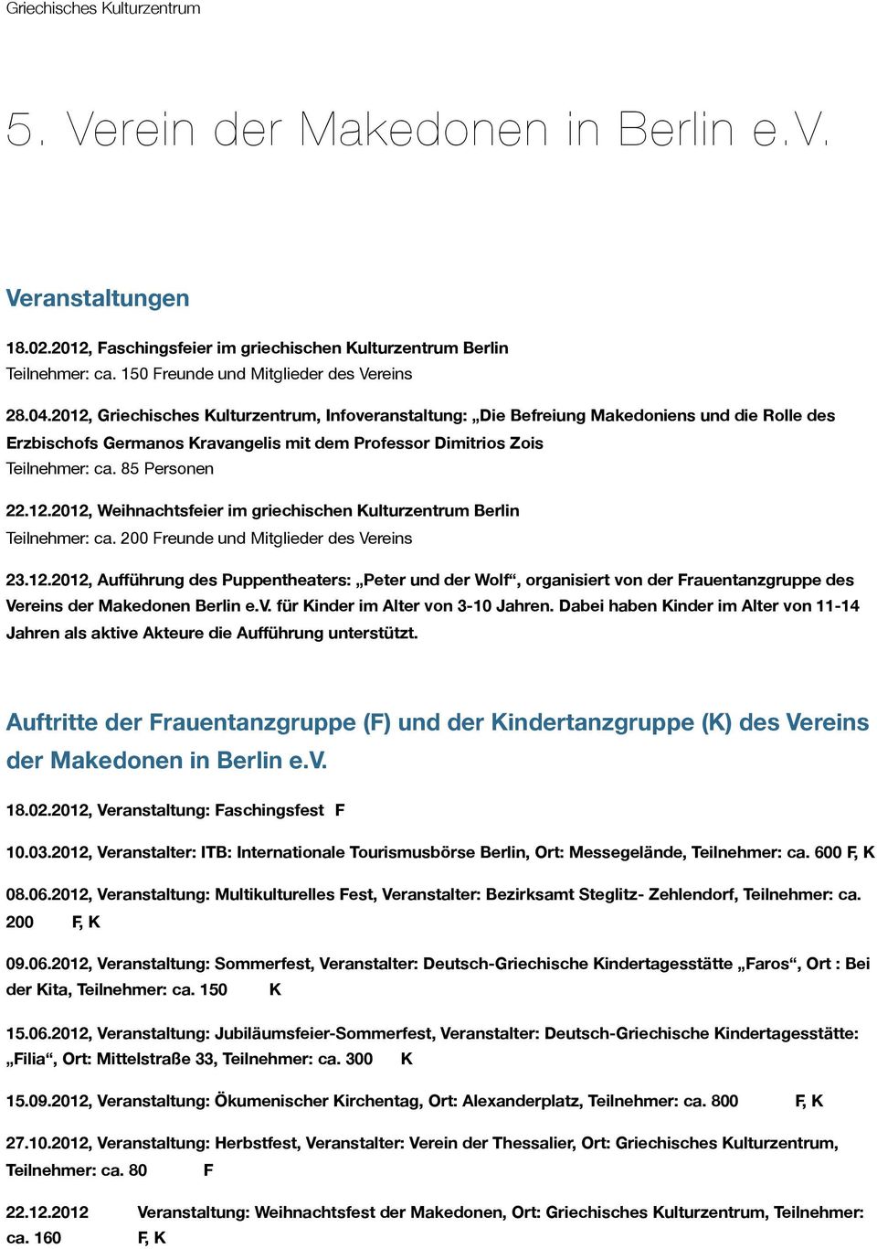 200 Freunde und Mitglieder des Vereins 23.12.2012, Aufführung des Puppentheaters: Peter und der Wolf, organisiert von der Frauentanzgruppe des Vereins der Makedonen Berlin e.v. für Kinder im Alter von 3-10 Jahren.