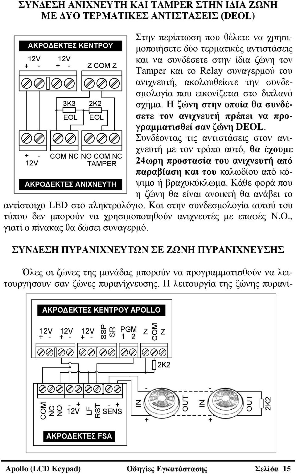 Ζ δώλε ζηελ νπνία ζα ζπλδέζεηε ηνλ αληρλεπηή πξέπεη λα πξνγξακκαηηζζεί ζαλ δώλε DEOL.