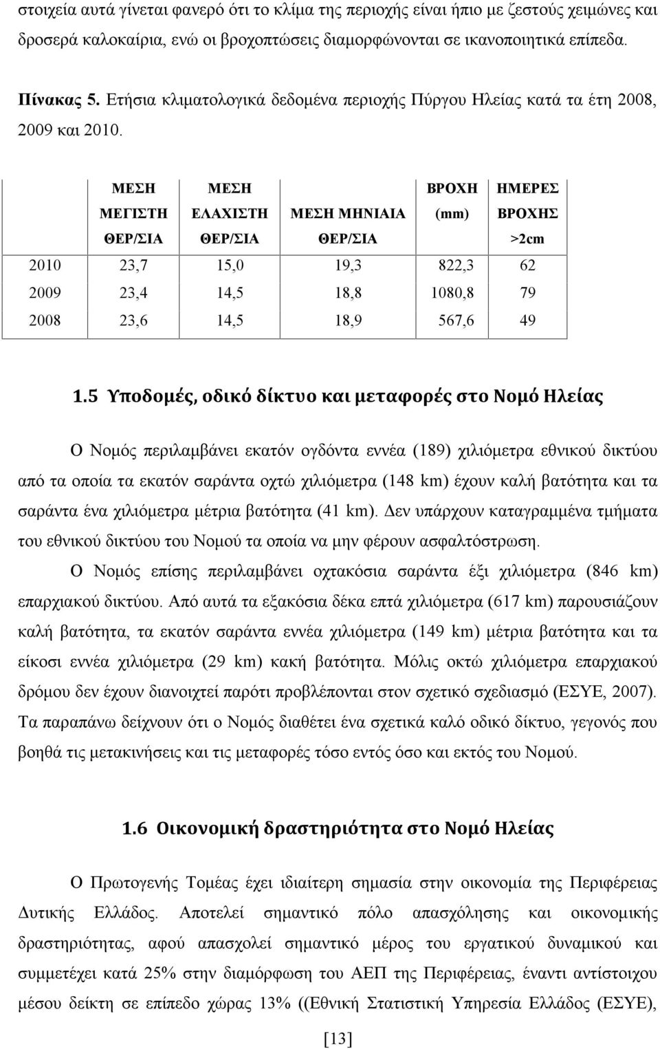 ΜΕΣΗ ΜΕΣΗ ΒΡΟΧΗ ΗΜΕΡΕΣ ΜΕΓΙΣΤΗ ΕΛΑΧΙΣΤΗ ΜΕΣΗ ΜΗΝΙΑΙΑ (mm) ΒΡΟΧΗΣ ΘΕΡ/ΣΙΑ ΘΕΡ/ΣΙΑ ΘΕΡ/ΣΙΑ 2010 23,7 15,0 19,3 822,3 62 2009 23,4 14,5 18,8 1080,8 79 2008 23,6 14,5 18,9 567,6 49 >2cm 1.