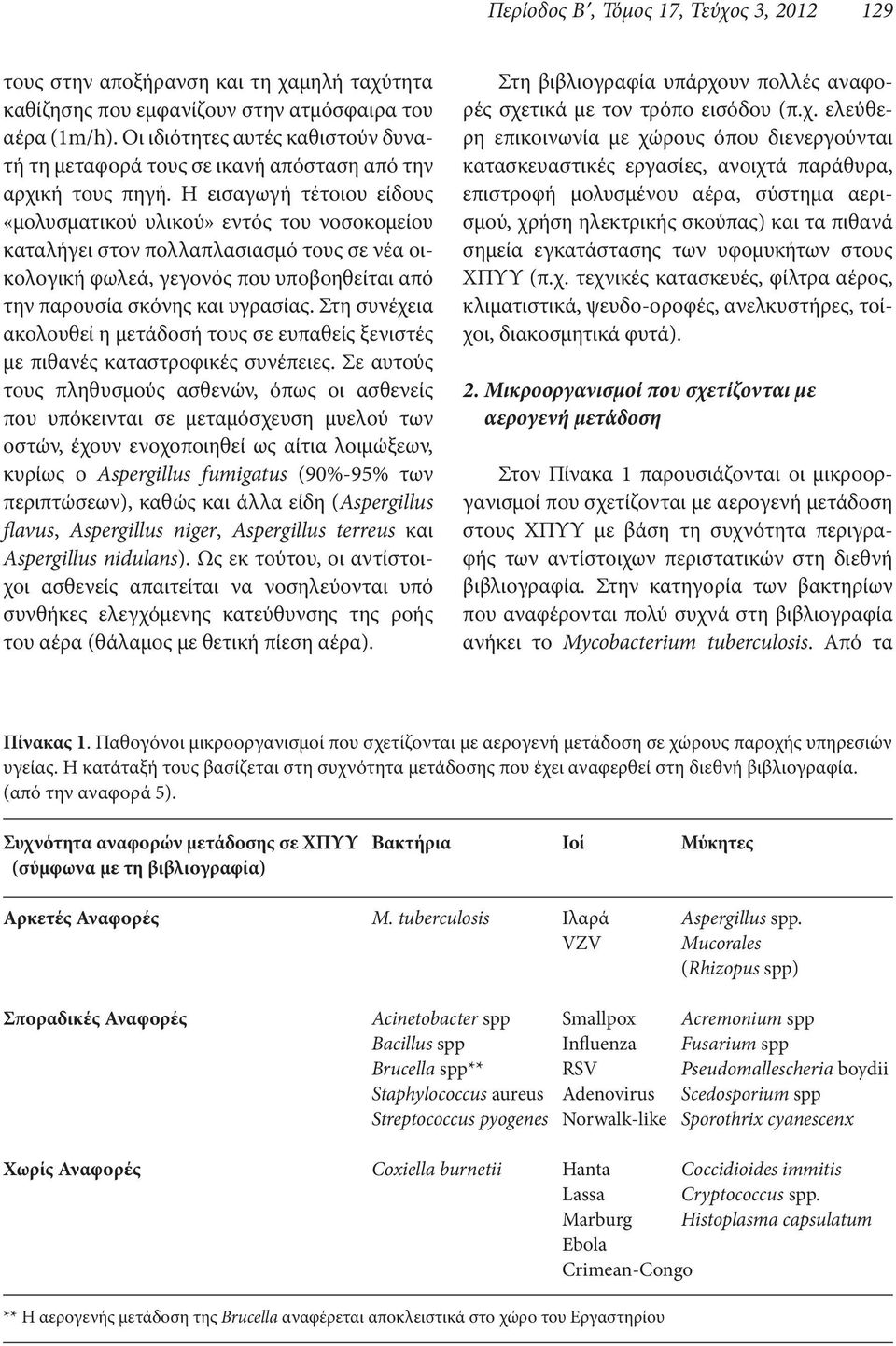 Η εισαγωγή τέτοιου είδους «μολυσματικού υλικού» εντός του νοσοκομείου καταλήγει στον πολλαπλασιασμό τους σε νέα οικολογική φωλεά, γεγονός που υποβοηθείται από την παρουσία σκόνης και υγρασίας.