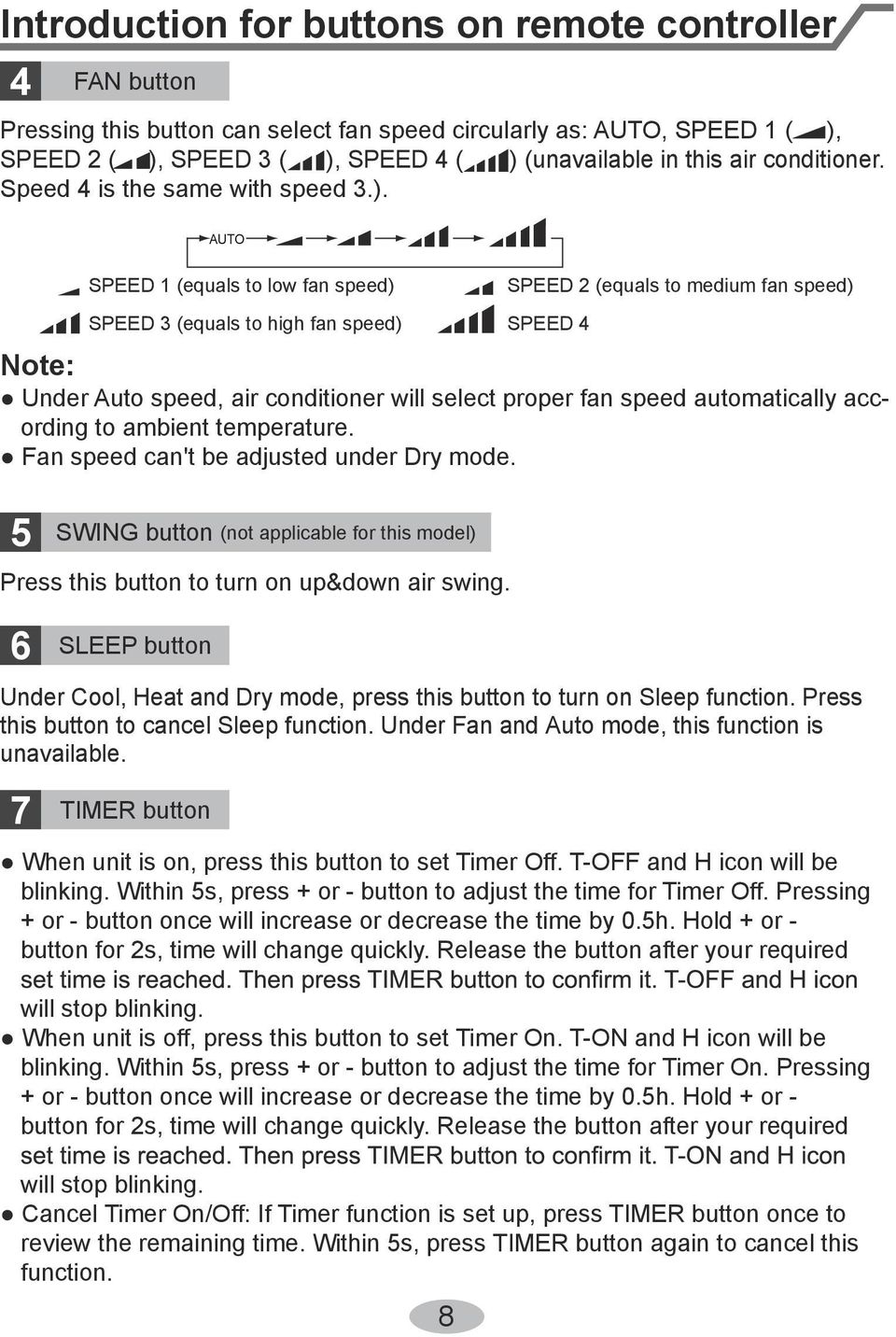 AUTO SPEED 1 (equals to low fan speed) SPEED 3 (equals to high fan speed) SPEED 4 Note: nder Auto speed, air conditioner will select proper fan speed automatically according to ambient temperature.