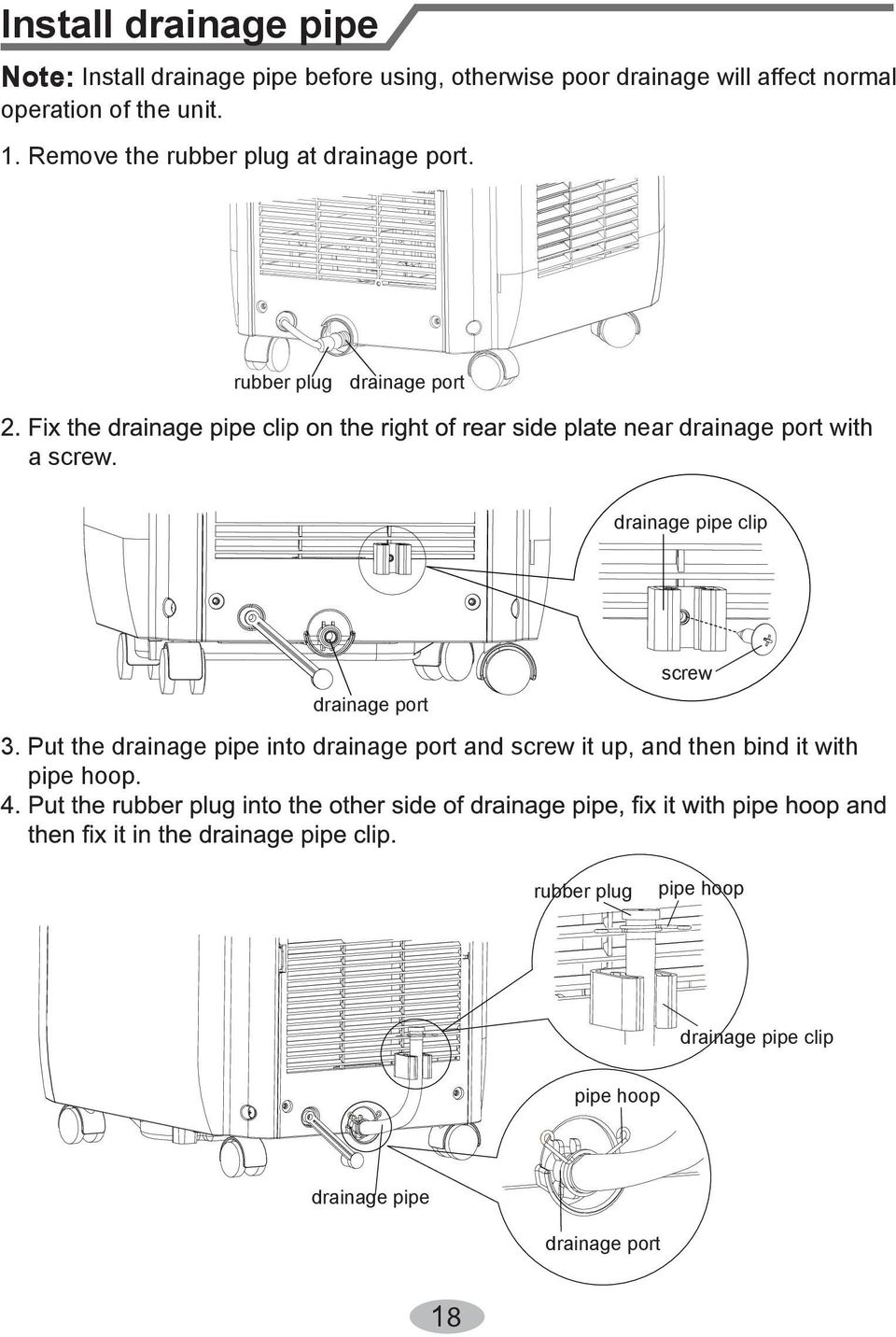 ear drainage port with drainage pipe clip screw drainage port 3.