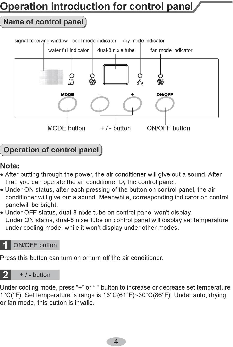 After that, you can operate the air conditioner by the control panel. Under ON status, after each pressing of the button on control panel, the air conditioner will give out a sound.