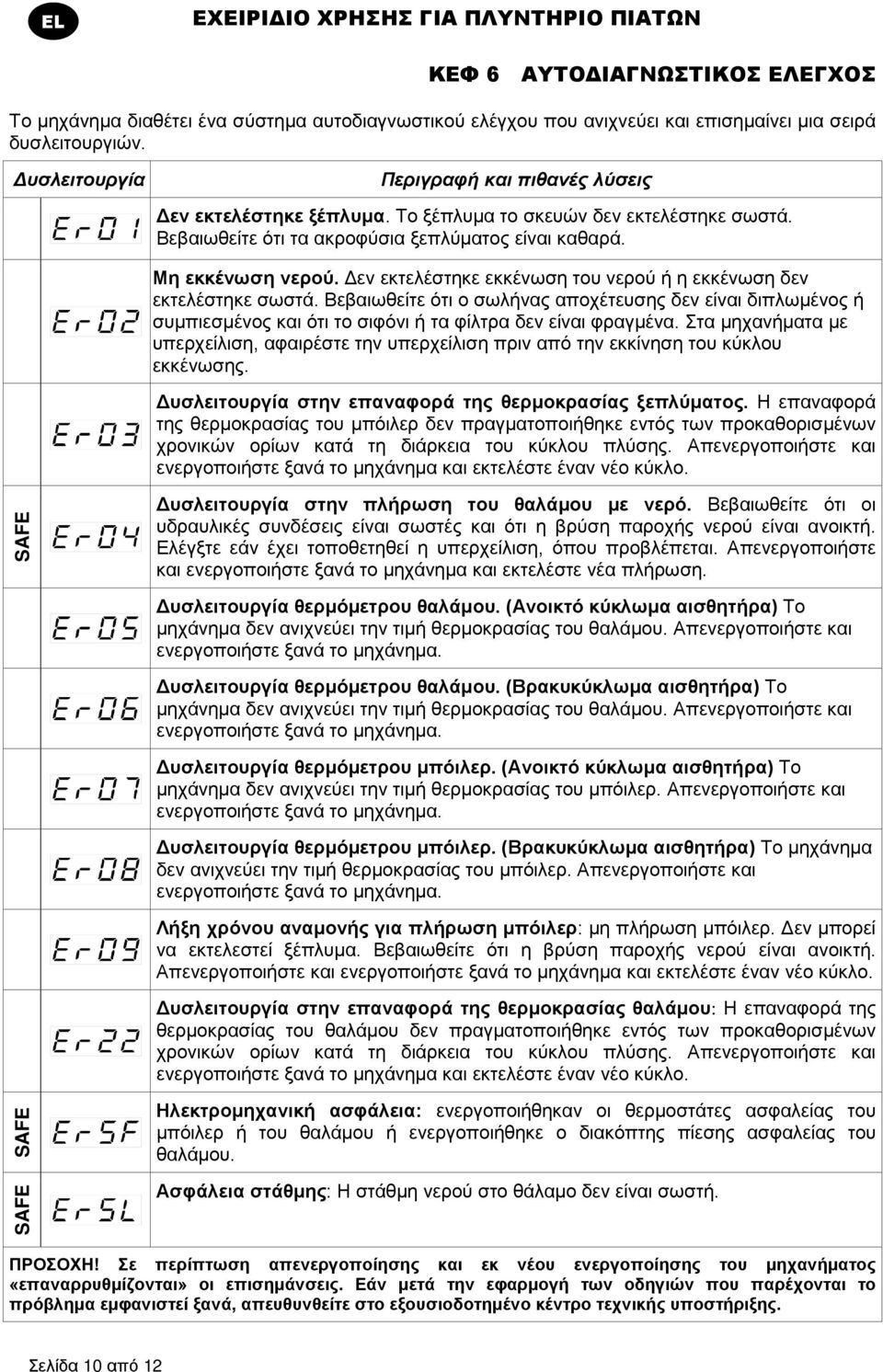 Δεν εκτελέστηκε εκκένωση του νερού ή η εκκένωση δεν εκτελέστηκε σωστά. Βεβαιωθείτε ότι ο σωλήνας αποχέτευσης δεν είναι διπλωμένος ή συμπιεσμένος και ότι το σιφόνι ή τα φίλτρα δεν είναι φραγμένα.