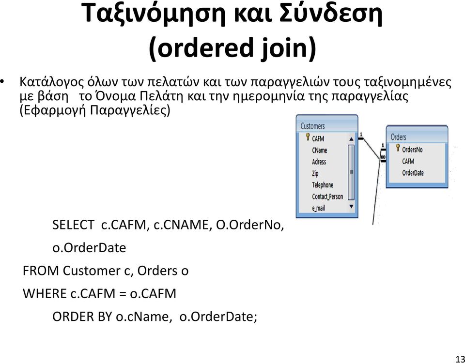 παραγγελίας (Εφαρμογή Παραγγελίες) SELECT c.cafm, c.cname, O.OrderNo, o.