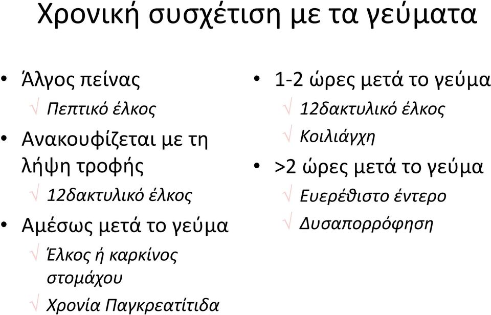 Έλκος ή καρκίνος στομάχου Χρονία Παγκρεατίτιδα 1-2 ώρες μετά το γεύμα