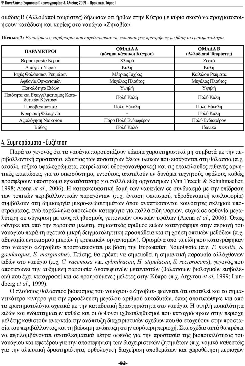 ΠΑΡΑΜΕΤΡΟΙ ΟΜΑΔΑ Α (μόνιμοι κάτοικοι Κύπρου) ΟΜΑΔΑ Β (Αλλοδαποί Τουρίστες) Θερμοκρασία Νερού Χλιαρό Ζεστό Διαύγεια Νερού Καλή Καλή Ισχύς Θαλάσσιων Ρευμάτων Μέτριας Ισχύος Καθόλου Ρεύματα Αφθονία