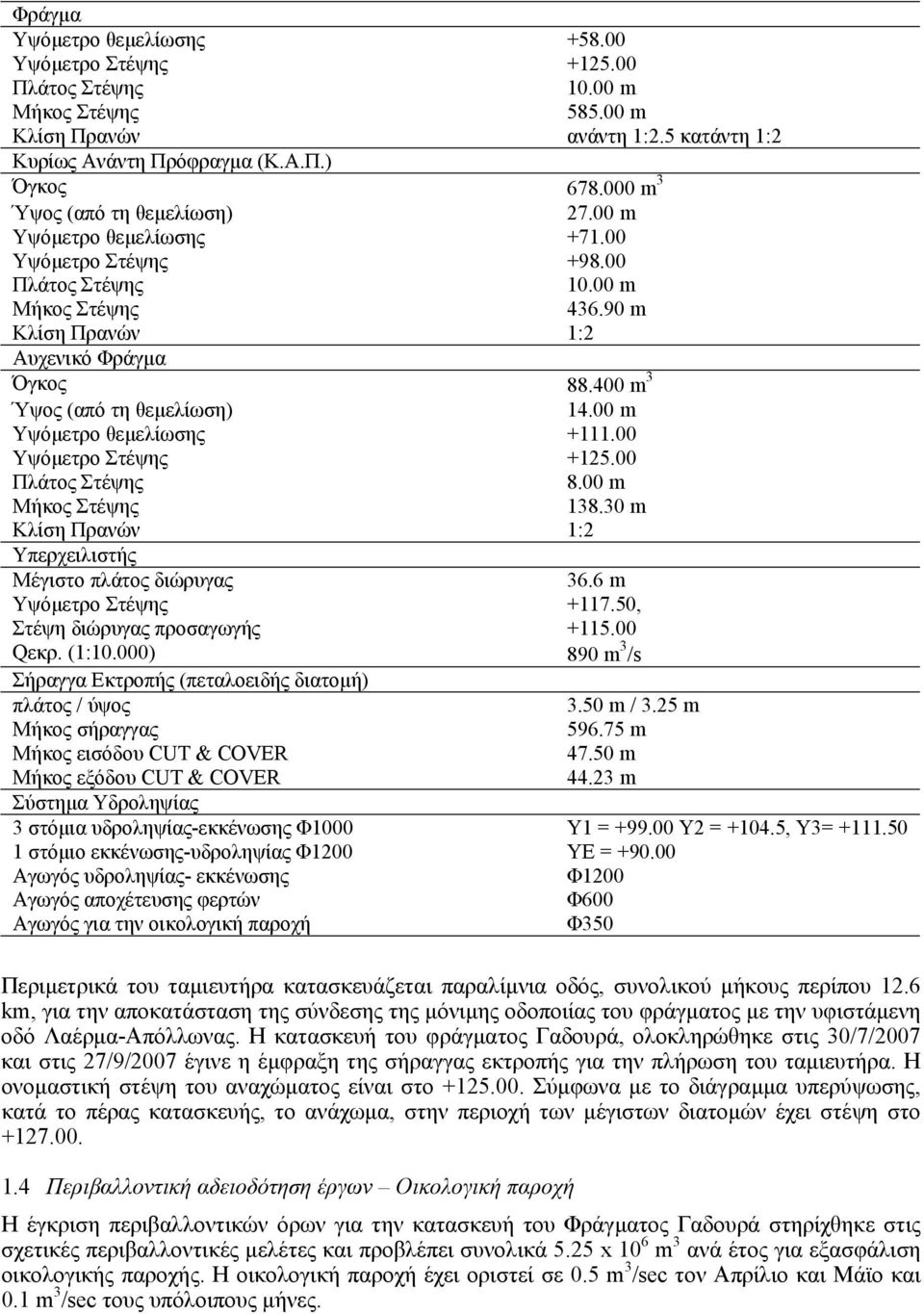 400 m 3 Ύψος (από τη θεµελίωση) 14.00 m Υψόµετρο θεµελίωσης +111.00 Υψόµετρο Στέψης +125.00 Πλάτος Στέψης 8.00 m Μήκος Στέψης 138.30 m Κλίση Πρανών 1:2 Υπερχειλιστής Μέγιστο πλάτος διώρυγας 36.