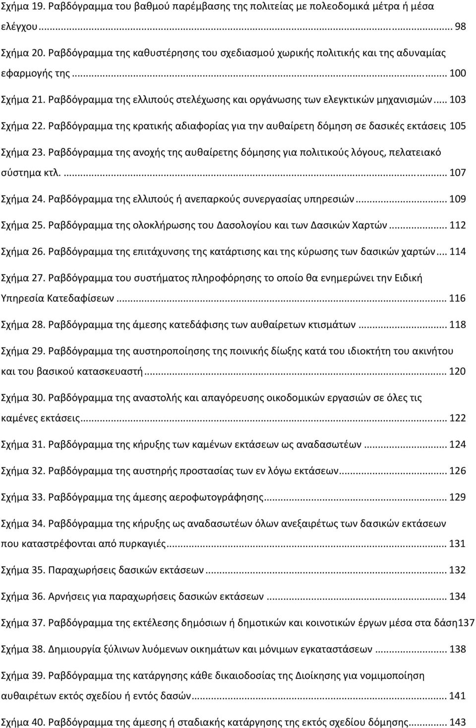 .. 103 Σχήμα 22. Ραβδόγραμμα της κρατικής αδιαφορίας για την αυθαίρετη δόμηση σε δασικές εκτάσεις 105 Σχήμα 23.