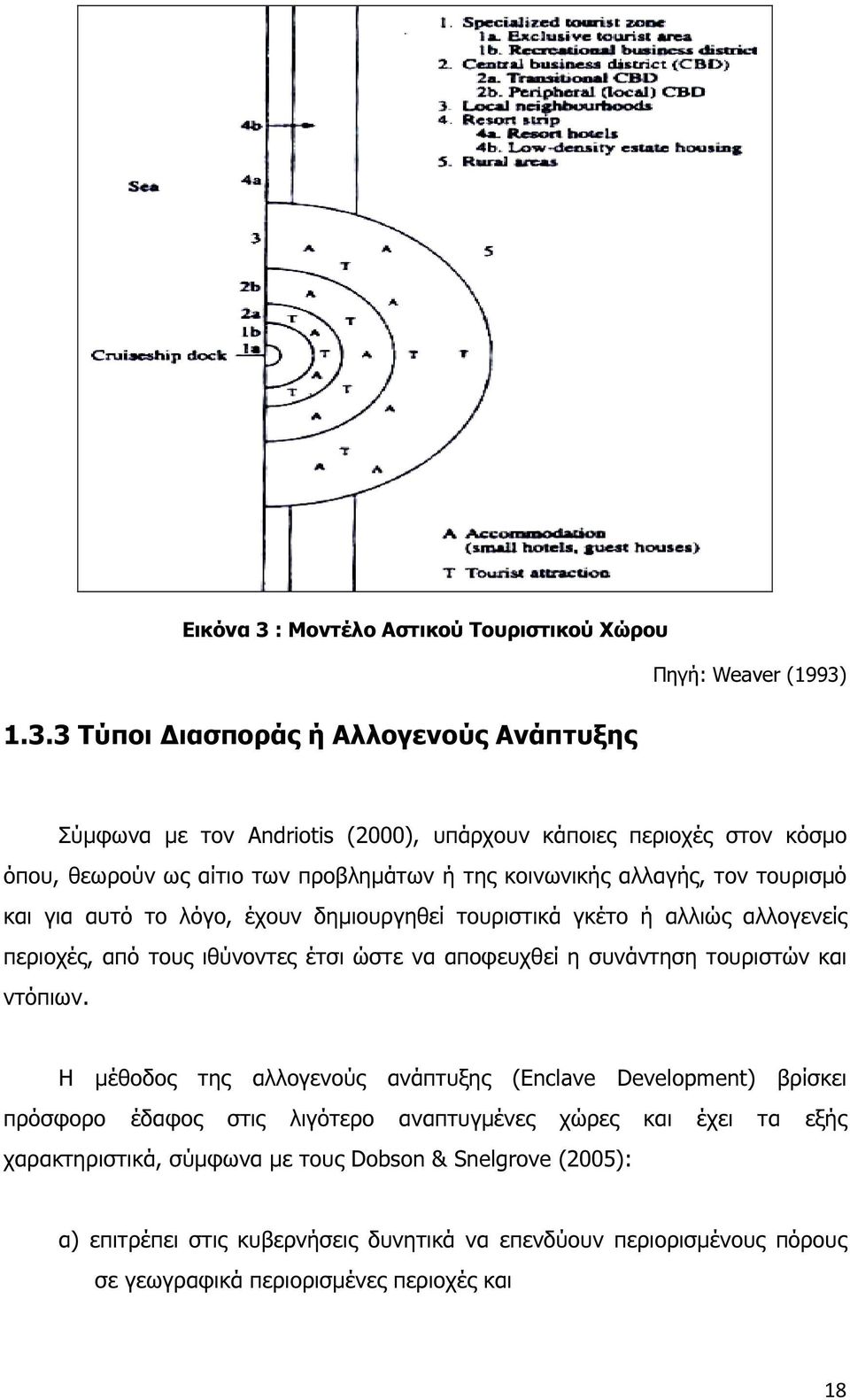 3 Τύποι ιασποράς ή Αλλογενούς Ανάπτυξης Πηγή: Weaver (1993) Σύµφωνα µε τον Andriotis (2000), υπάρχουν κάποιες περιοχές στον κόσµο όπου, θεωρούν ως αίτιο των προβληµάτων ή της