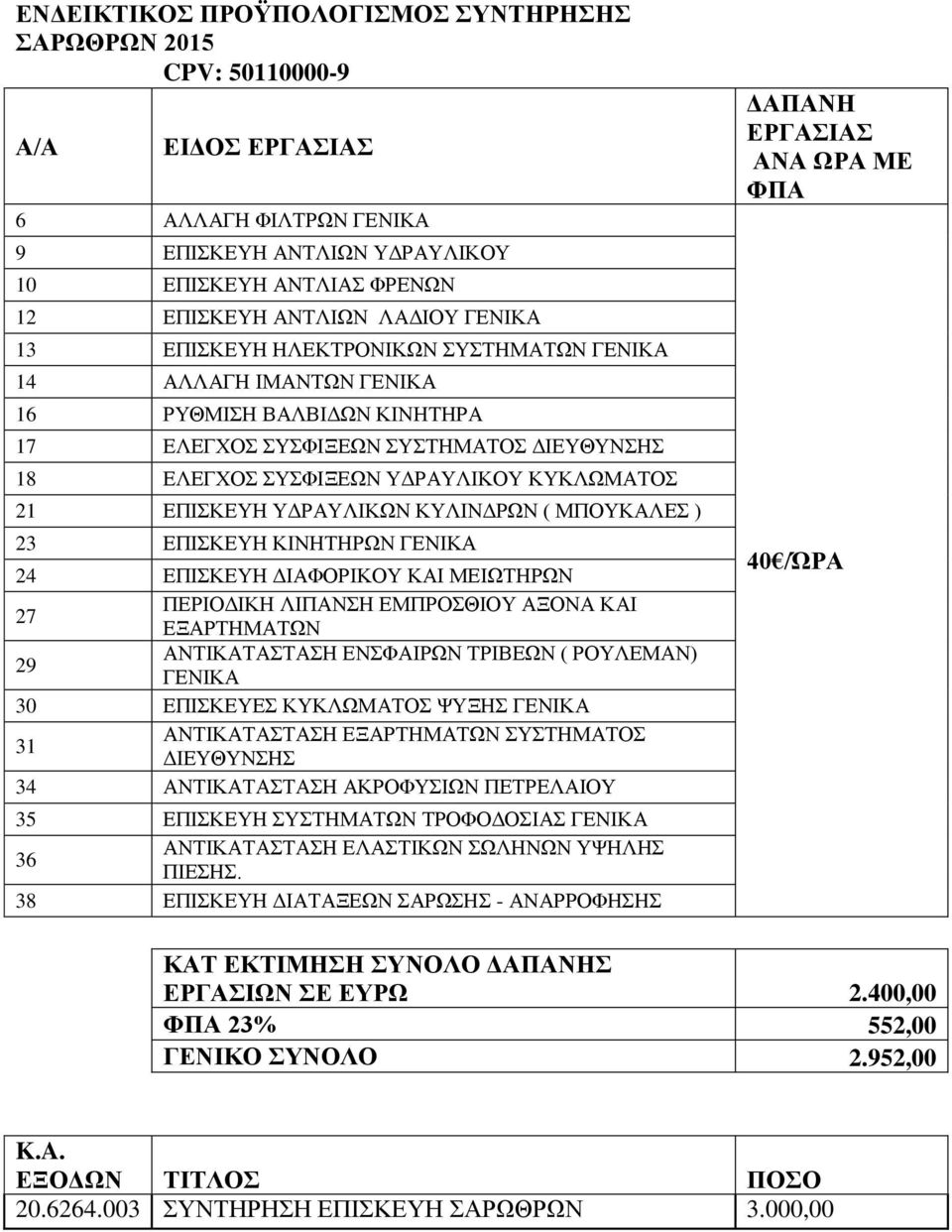 ΕΠΙΣΚΕΥΗ ΥΔΡΑΥΛΙΚΩΝ ΚΥΛΙΝΔΡΩΝ ( ΜΠΟΥΚΑΛΕΣ ) 23 ΕΠΙΣΚΕΥΗ ΚΙΝΗΤΗΡΩΝ ΓΕΝΙΚΑ 24 ΕΠΙΣΚΕΥΗ ΔΙΑΦΟΡΙΚΟΥ ΚΑΙ ΜΕΙΩΤΗΡΩΝ 27 ΠΕΡΙΟΔΙΚΗ ΛΙΠΑΝΣΗ ΕΜΠΡΟΣΘΙΟΥ ΑΞΟΝΑ ΚΑΙ ΕΞΑΡΤΗΜΑΤΩΝ 29 ΑΝΤΙΚΑΤΑΣΤΑΣΗ ΕΝΣΦΑΙΡΩΝ ΤΡΙΒΕΩΝ