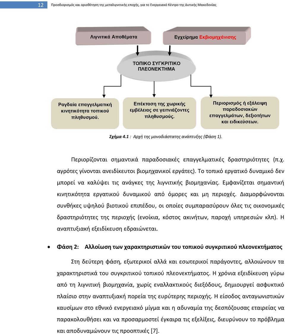 1 : Αρχή της μονοδιάστατης ανάπτυξης (Φάση 1). Περιορίζονται σημαντικά παραδοσιακές επαγγελματικές δραστηριότητες (π.χ. αγρότες γίνονται ανειδίκευτοι βιομηχανικοί εργάτες).