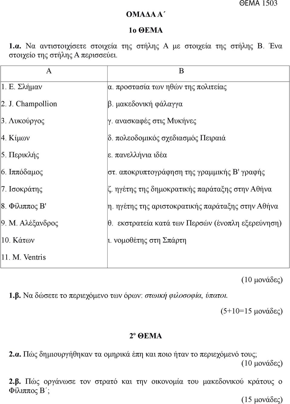 πανελλήνια ιδέα στ. αποκρυπτογράφηση της γραμμικής Β' γραφής ζ. ηγέτης της δημοκρατικής παράταξης στην Αθήνα η. ηγέτης της αριστοκρατικής παράταξης στην Αθήνα θ.