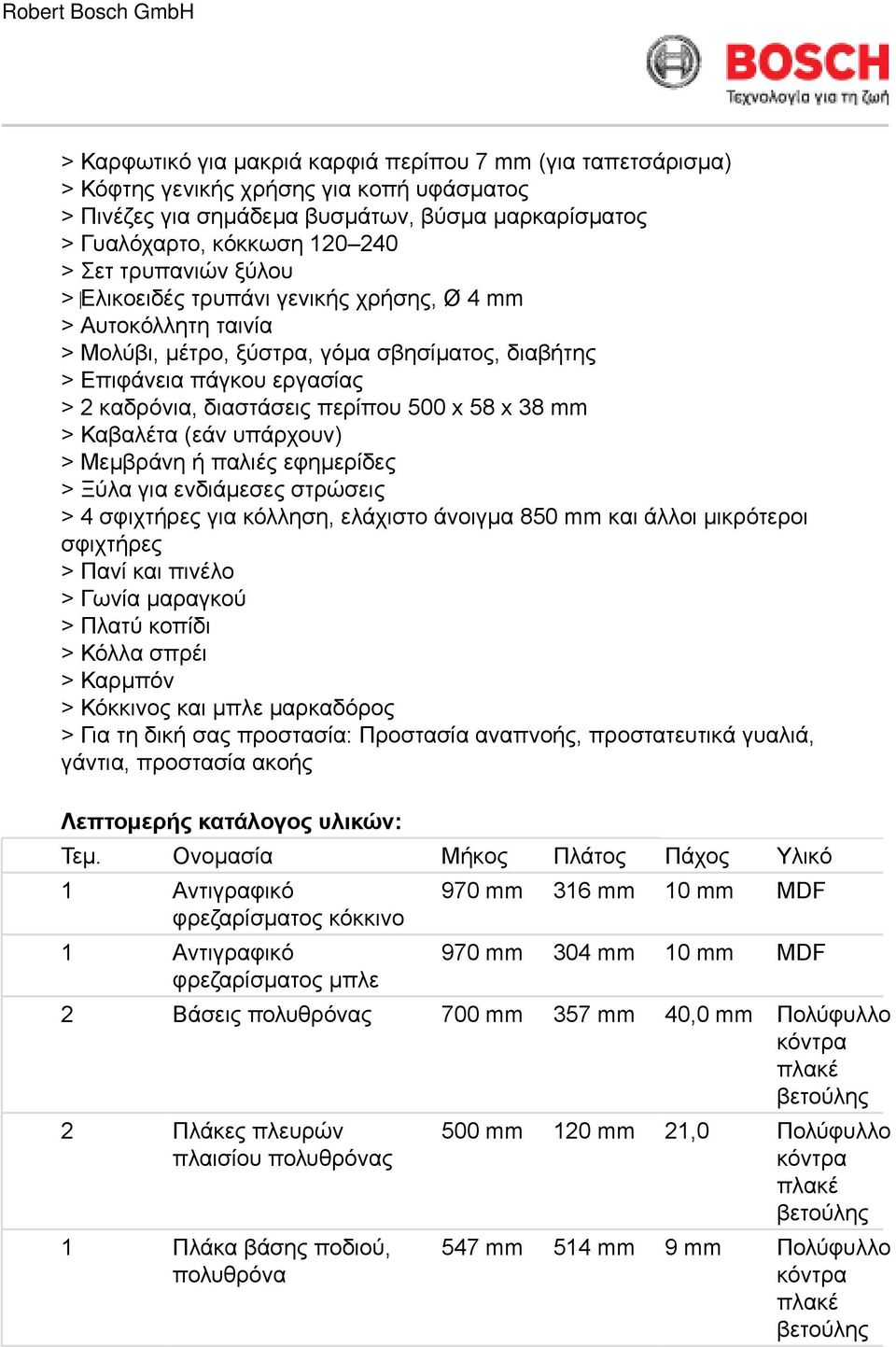 x 38 > Καβαλέτα (εάν υπάρχουν) > Μεμβράνη ή παλιές εφημερίδες > Ξύλα για ενδιάμεσες στρώσεις > 4 σφιχτήρες για κόλληση, ελάχιστο άνοιγμα 850 και άλλοι μικρότεροι σφιχτήρες > Πανί και πινέλο > Γωνία