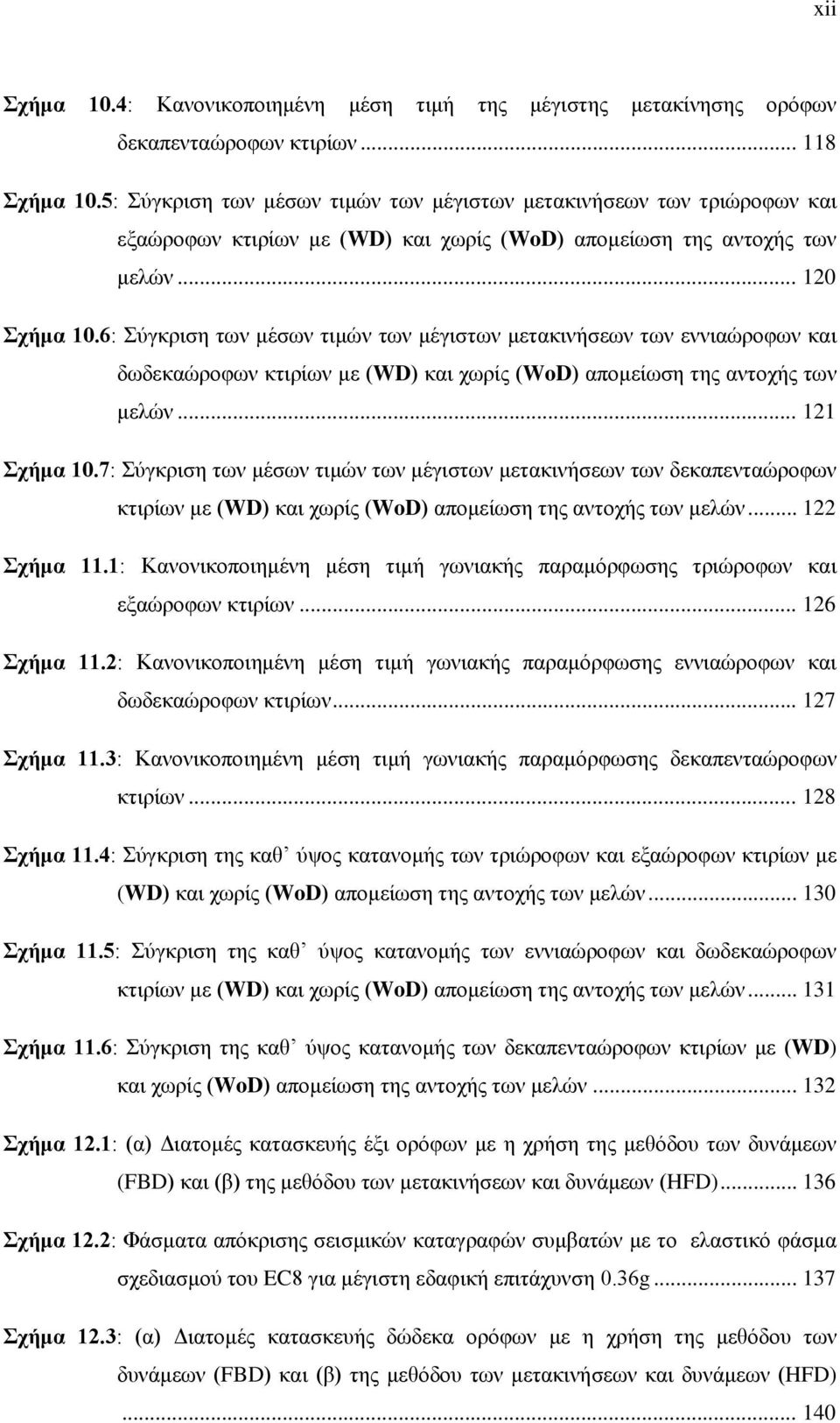 .. Σχήμα.: Κανονικοποιημένη μέση τιμή γωνιακής παραμόρφωσης τριώροφων και εξαώροφων κτιρίων... Σχήμα.: Κανονικοποιημένη μέση τιμή γωνιακής παραμόρφωσης εννιαώροφων και δωδεκαώροφων κτιρίων... Σχήμα.: Κανονικοποιημένη μέση τιμή γωνιακής παραμόρφωσης δεκαπενταώροφων κτιρίων.