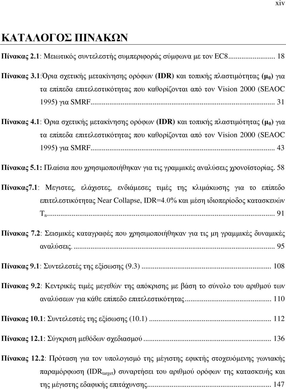 Πίνακας.: Μεγιστες, ελάχιστες, ενδιάμεσες τιμές της κλιμάκωσης για το επίπεδο επιτελεστικότητας Near Collapse, IDR=.% και μέση ιδιοπερίοδος κατασκευών T n... Πίνακας.