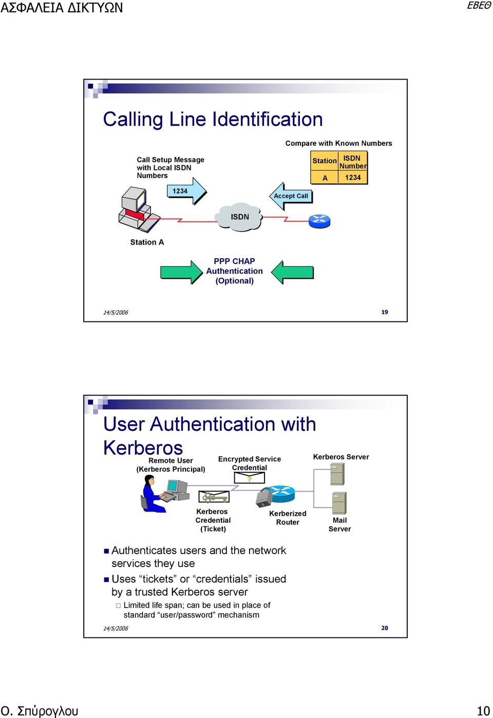 Credential?