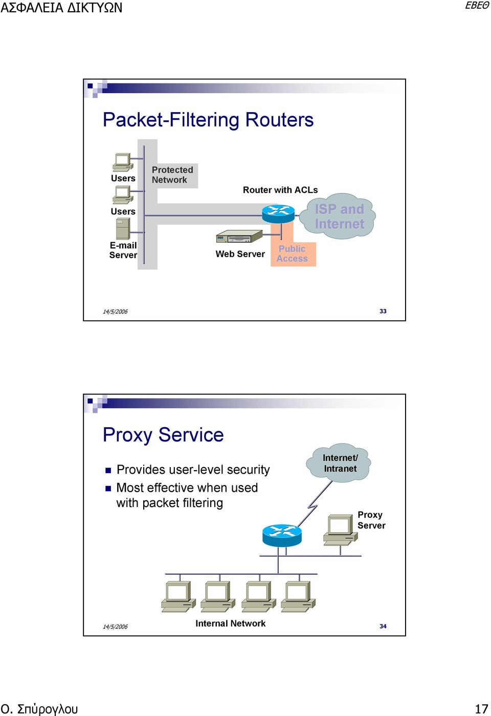 Server Public Access 33 Proxy Service Provides user-level security Most effective when