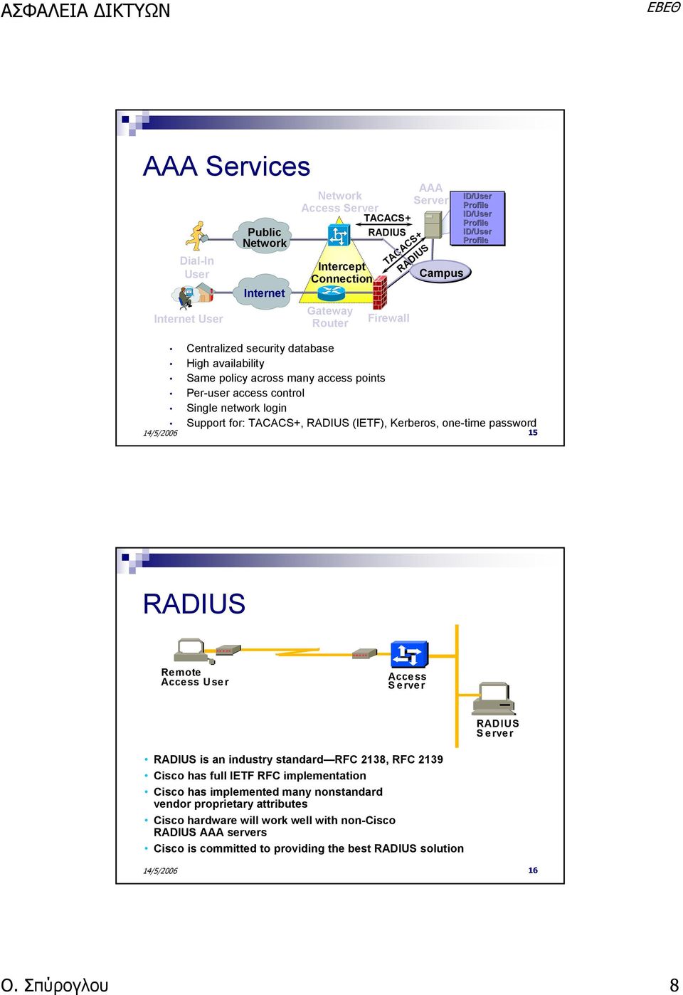 RADIUS (IETF), Kerberos, one-time password 15 RADIUS Remote Access User Access Server RADIUS Server RADIUS is an industry standard RFC 2138, RFC 2139 Cisco has full IETF RFC implementation Cisco