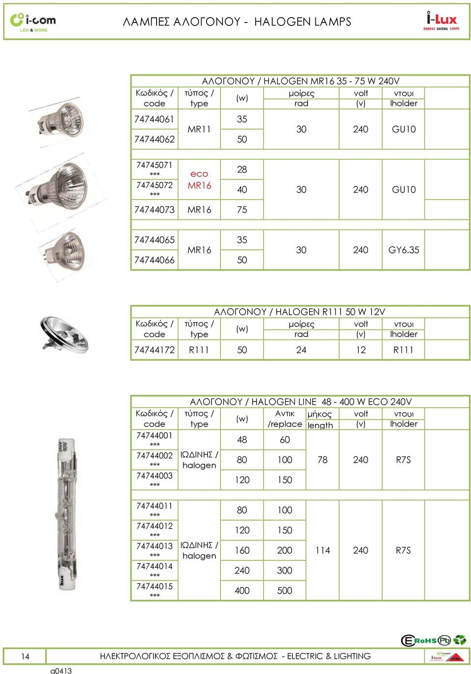 ΑΛΟΓΟΝΟΥ / HALOGEN R111 W V μοίρες volt (ν) ντουι lholder 74744172 R111 24 R111 747401 747402 747403