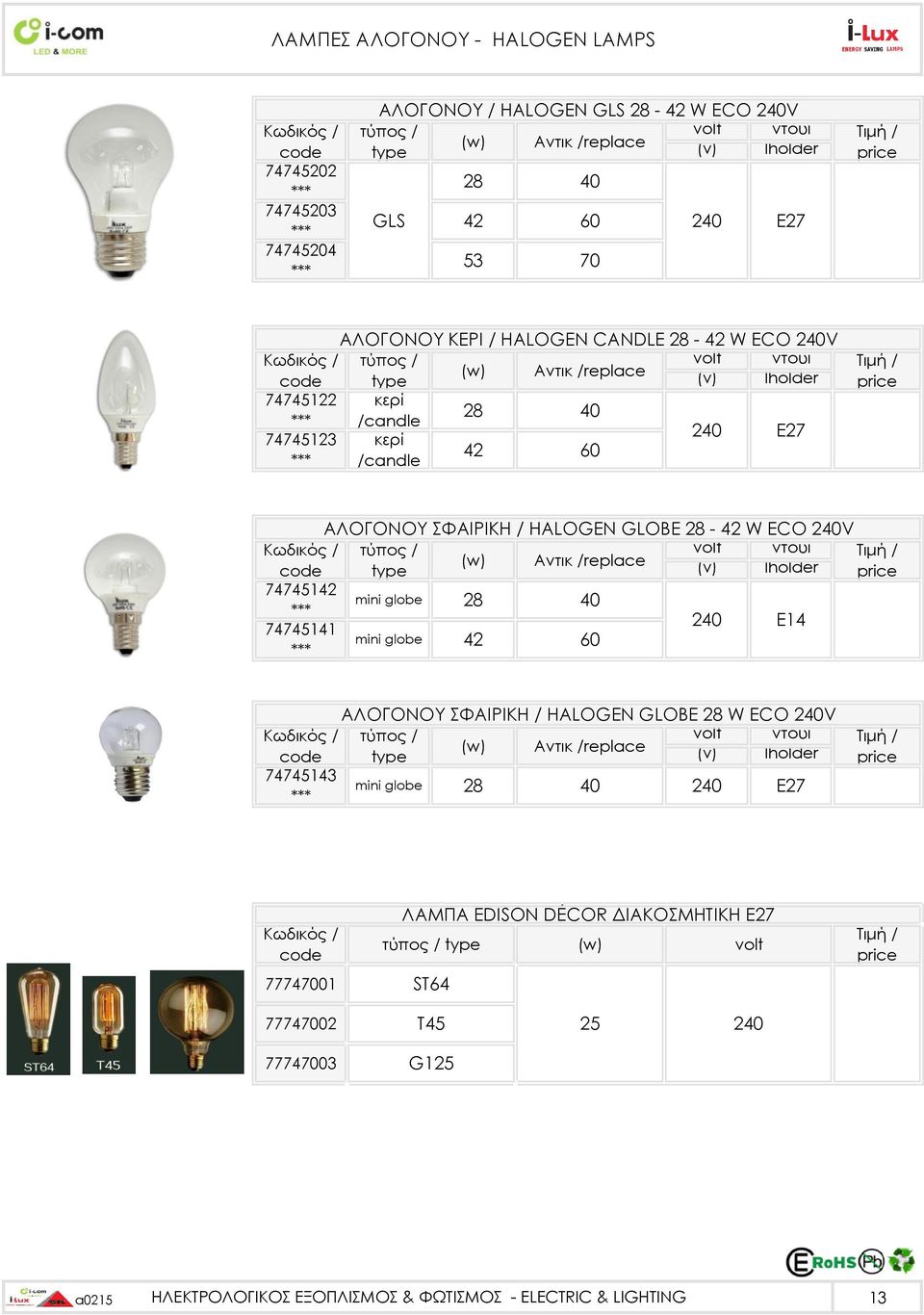 Αντικ /replace 747451 mini globe 2 E14 74745141 mini globe ΑΛΟΓΟΝΟΥ ΣΦΑΙΡΙΚΗ / HALOGEN GLOBE W ECO 2V Αντικ