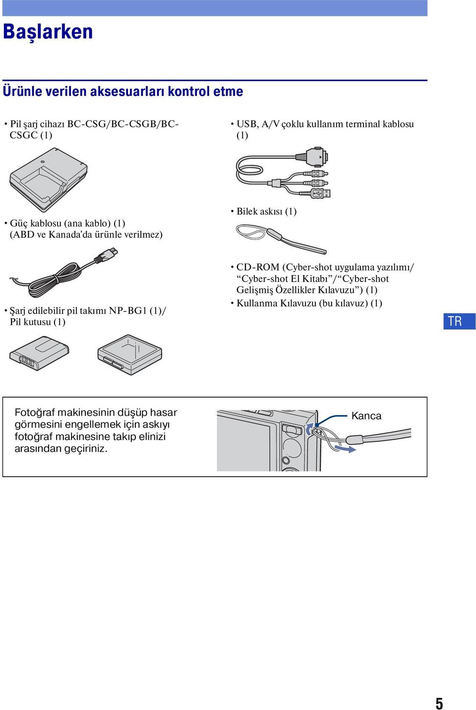 (1) CD-ROM (Cyber-shot uygulama yazılımı/ Cyber-shot El Kitabı / Cyber-shot Gelişmiş Özellikler Kılavuzu ) (1) Kullanma Kılavuzu (bu