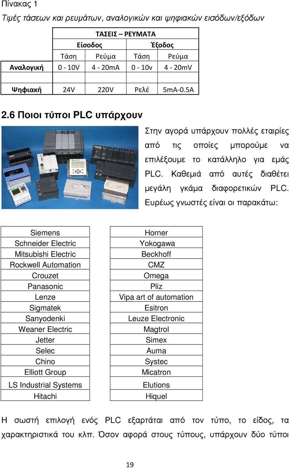 Ευρέως γνωστές είναι οι παρακάτω: Siemens Schneider Electric Mitsubishi Electric Rockwell Automation Crouzet Panasonic Lenze Sigmatek Sanyodenki Weaner Electric Jetter Selec Chino Elliott Group LS