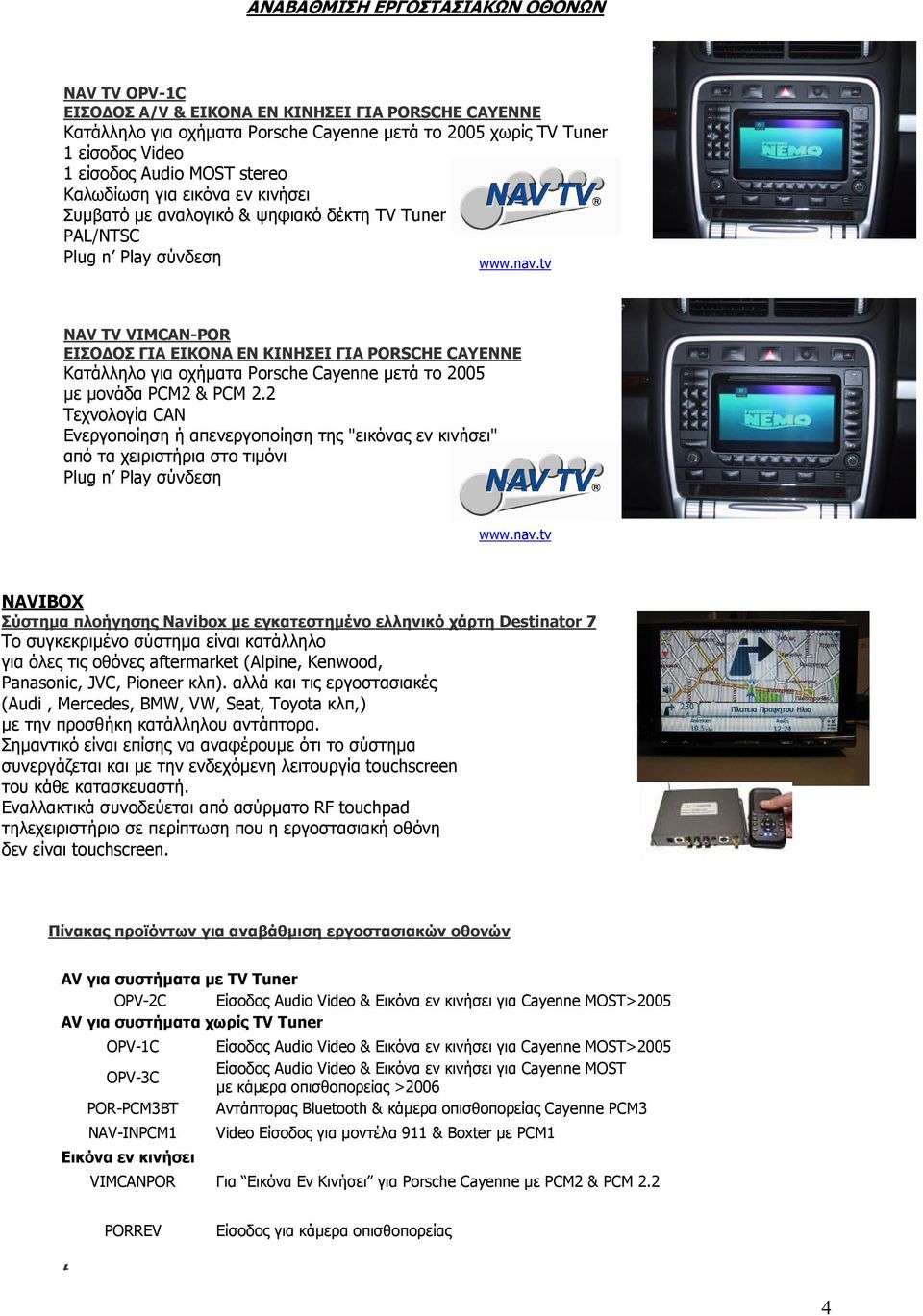 για οχήµατα Porsche Cayenne µετά το 2005 µε µονάδα PCM2 & PCM 2.