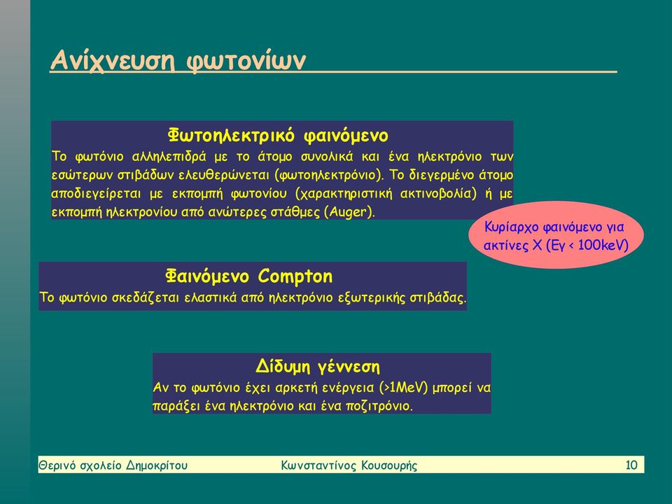 Το διεγερμένο άτομο αποδιεγείρεται με εκπομπή φωτονίου (χαρακτηριστική ακτινοβολία) ή με εκπομπή ηλεκτρονίου από ανώτερες στάθμες (Auger).