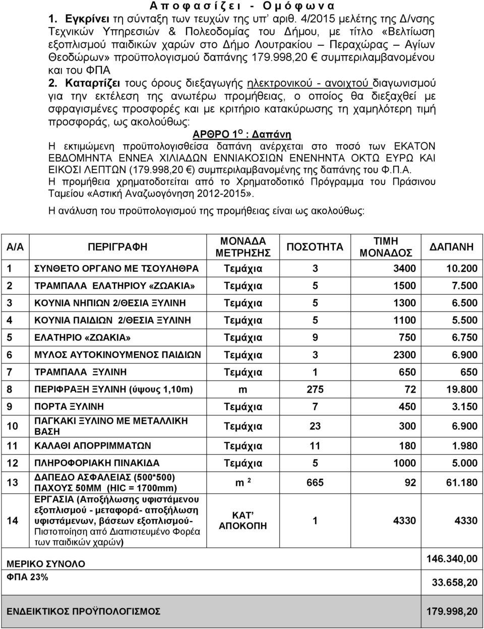 998,20 συμπεριλαμβανομένου και του ΦΠΑ 2.