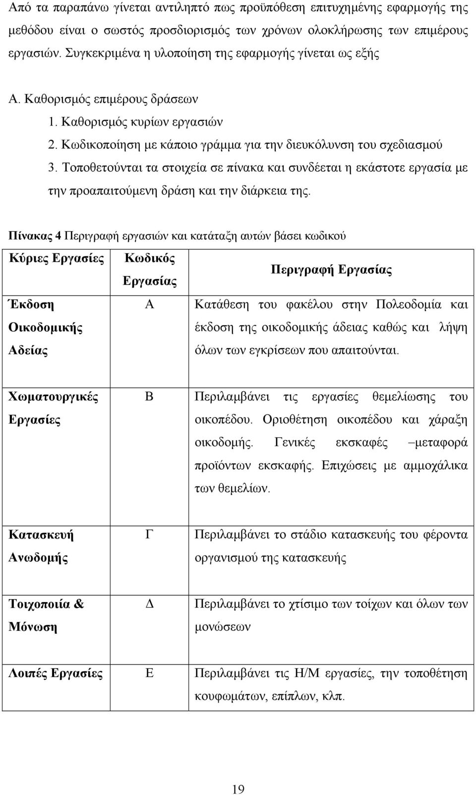 Τοποθετούνται τα στοιχεία σε πίνακα και συνδέεται η εκάστοτε εργασία με την προαπαιτούμενη δράση και την διάρκεια της.