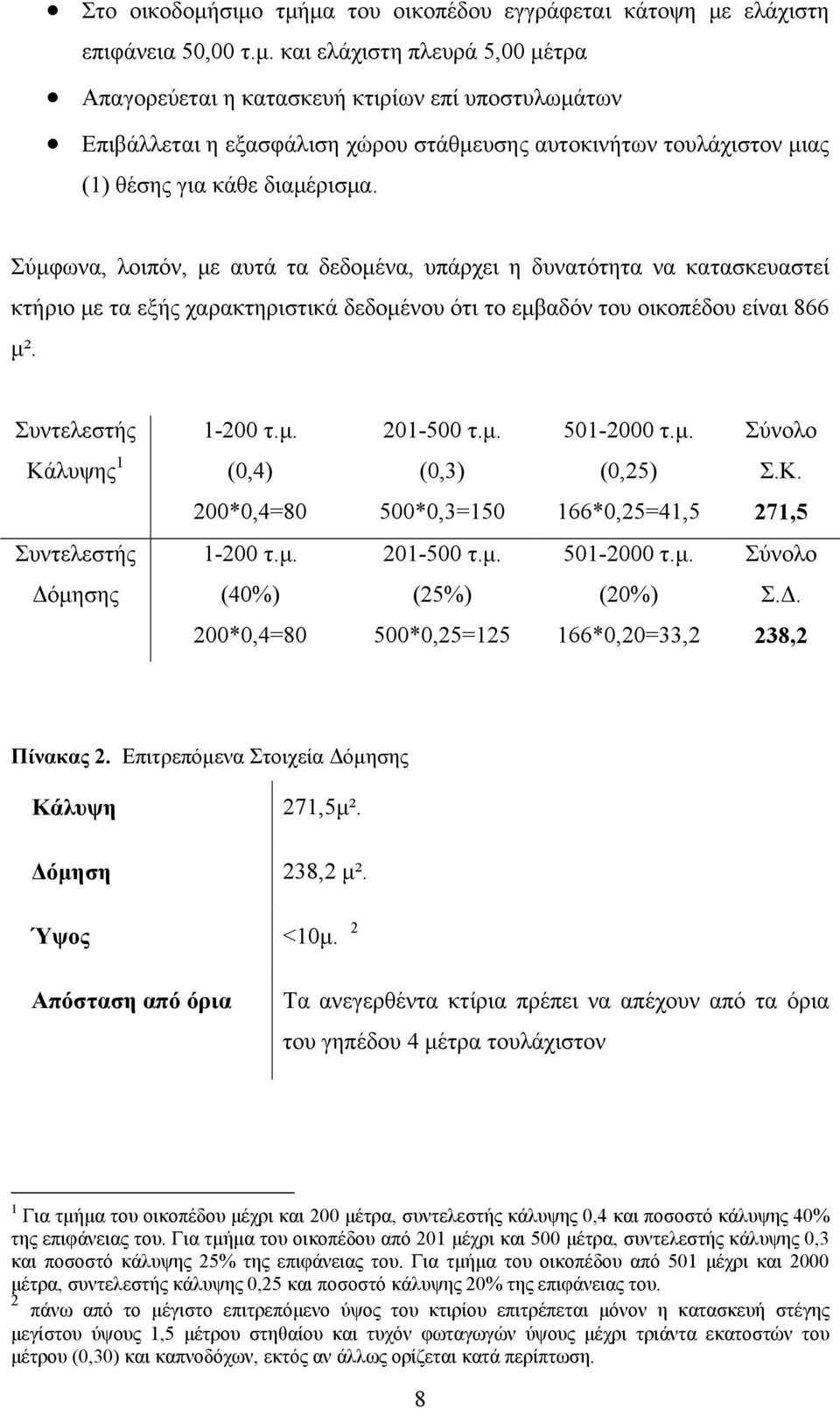 Συντελεστής Κάλυψης 1 Συντελεστής Δόμησης 1-200 τ.μ. (0,4) 201-500 τ.μ. (0,3) 501-2000 τ.μ. (0,25) Σύνολο Σ.Κ. 200*0,4=80 500*0,3=150 166*0,25=41,5 271,5 1-200 τ.μ. 201-500 τ.μ. 501-2000 τ.μ. Σύνολο (40%) (25%) (20%) Σ.