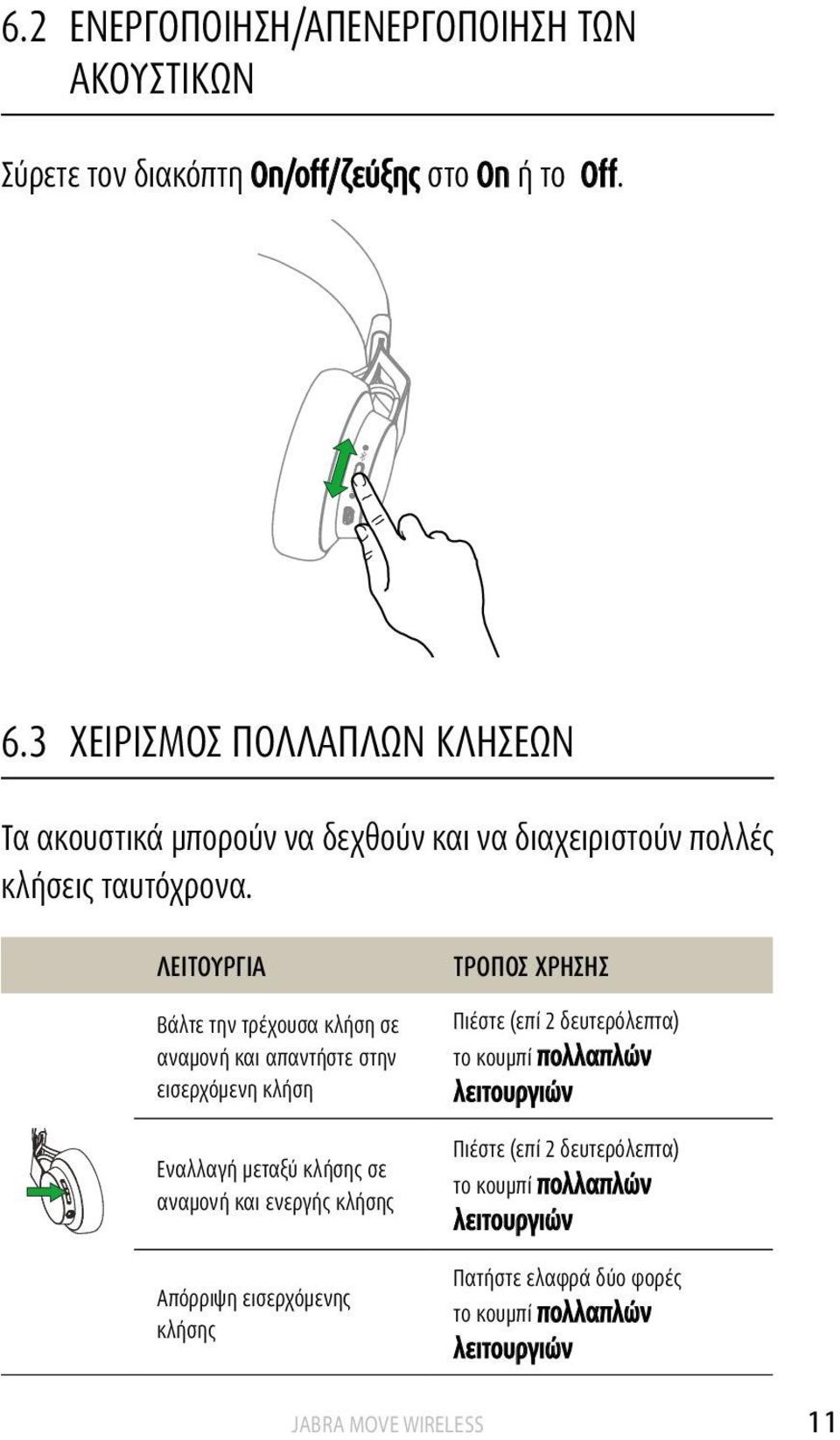 ΛΕΙΤΟΥΡΓΙΑ Βάλτε την τρέχουσα κλήση σε αναμονή και απαντήστε στην εισερχόμενη κλήση Εναλλαγή μεταξύ κλήσης σε αναμονή και ενεργής κλήσης