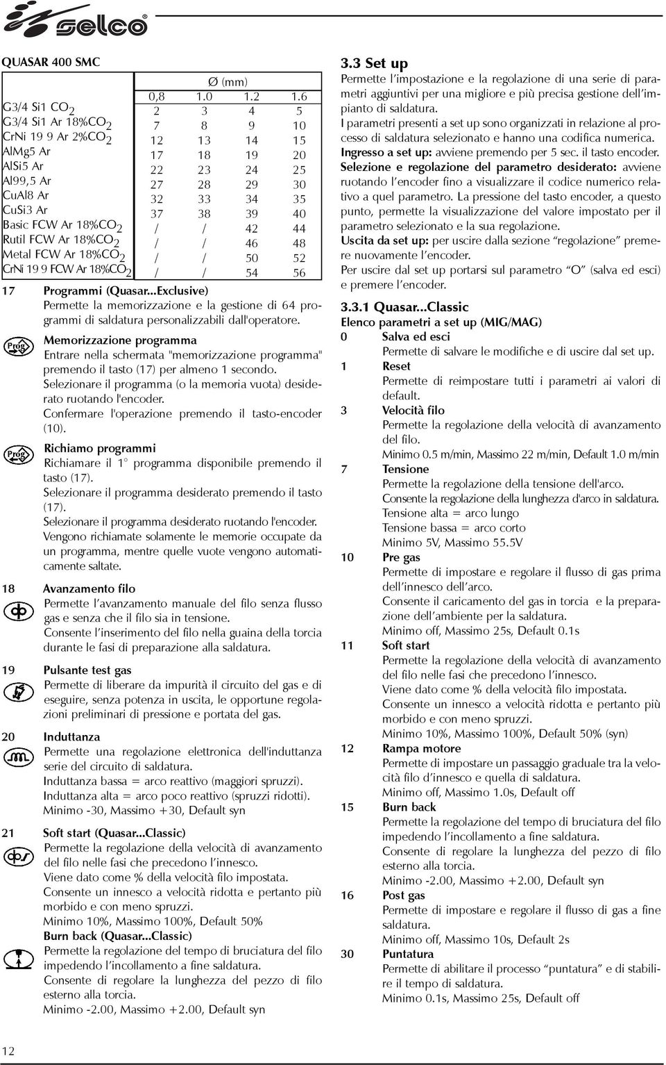 Ar 18%CO 2 42 44 Rutil FCW Ar 18%CO 2 46 48 Metal FCW Ar 18%CO 2 50 52 CrNi 19 9 FCW Ar 18%CO 2 54 56 17 Programmi (Quasar.