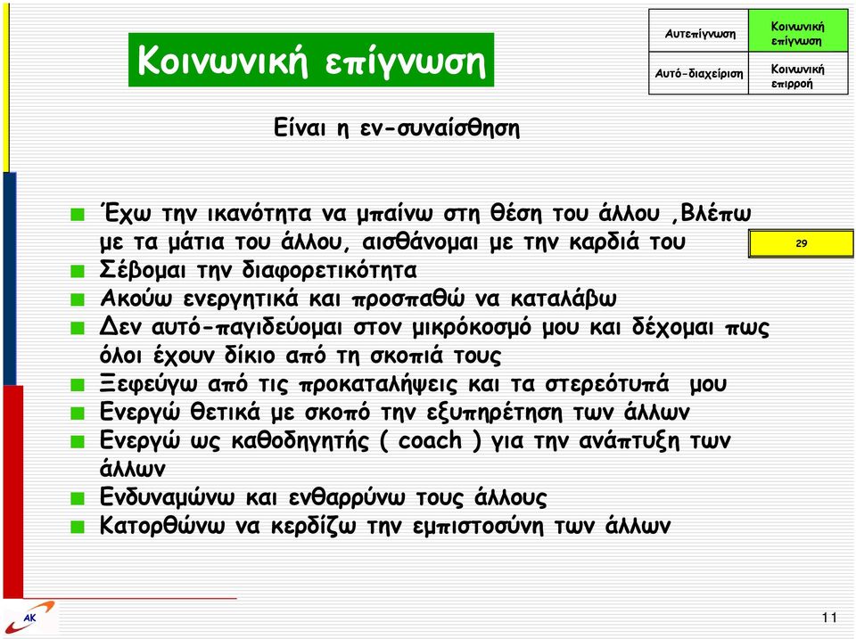 στον μικρόκοσμό μου και δέχομαι πως όλοι έχουν δίκιο από τη σκοπιά τους Ξεφεύγω από τις προκαταλήψεις και τα στερεότυπά μου Ενεργώ θετικά με σκοπό την