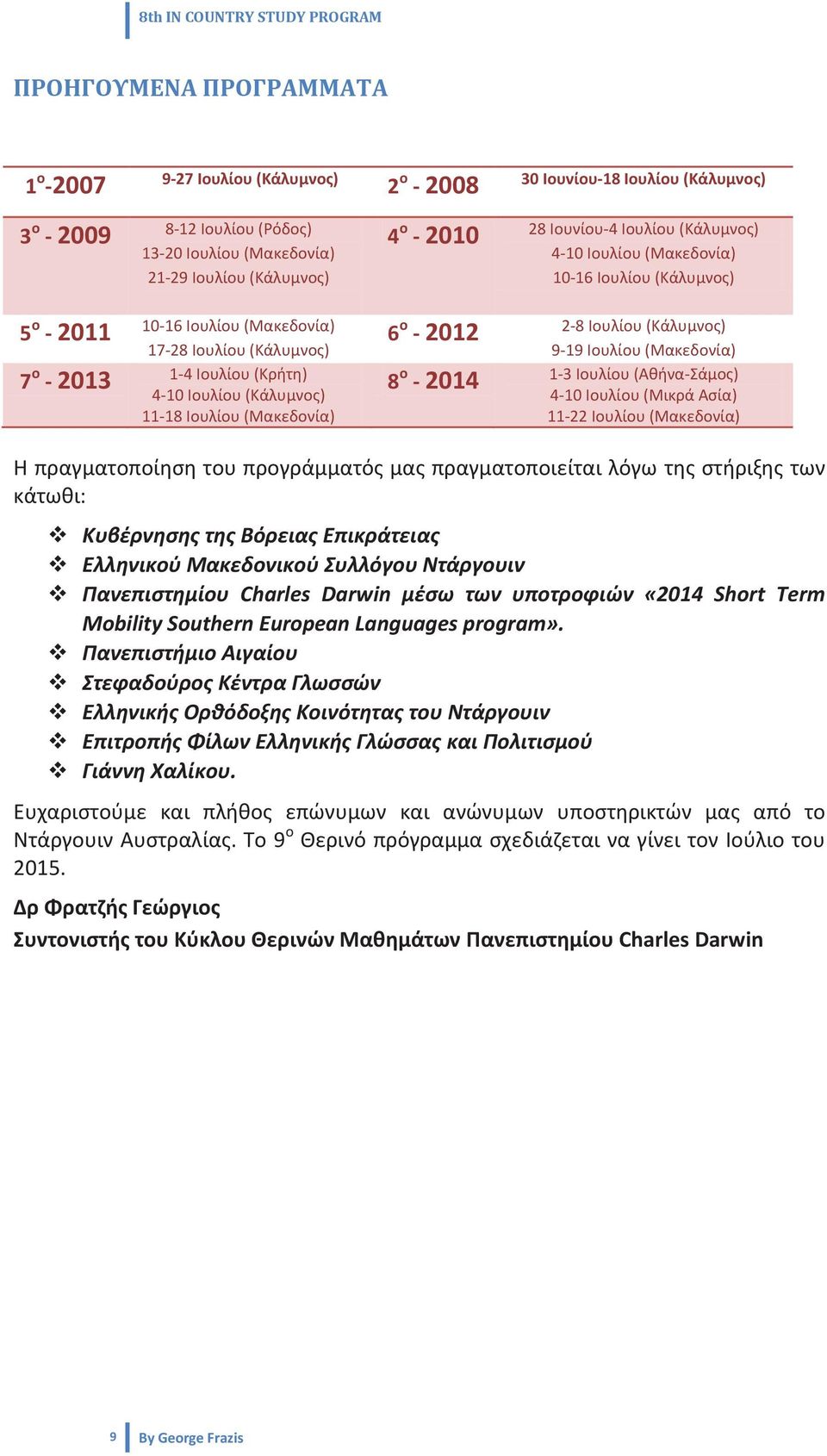 11-18 Ιουλίου (Μακεδονία) 6 ο - 2012 2-8 Ιουλίου (Κάλυμνος) 9-19 Ιουλίου (Μακεδονία) 8 ο - 2014 1-3 Ιουλίου (Αθήνα-Σάμος) 4-10 Ιουλίου (Μικρά Ασία) 11-22 Ιουλίου (Μακεδονία) Η πραγματοποίηση του