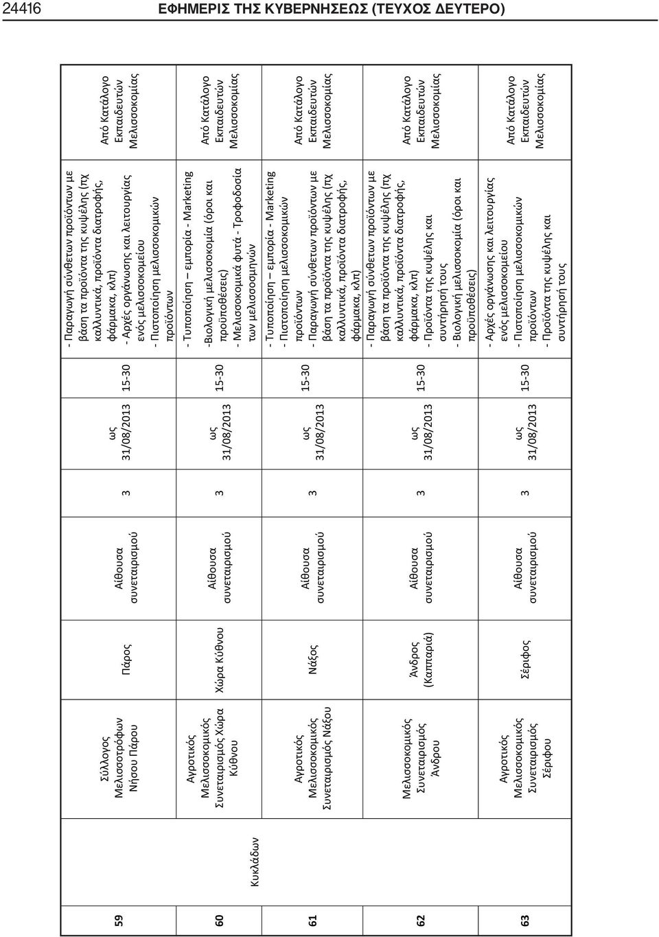 Marketing ( ) 61 3 31/08/2013 1530 Marketing (,,,)