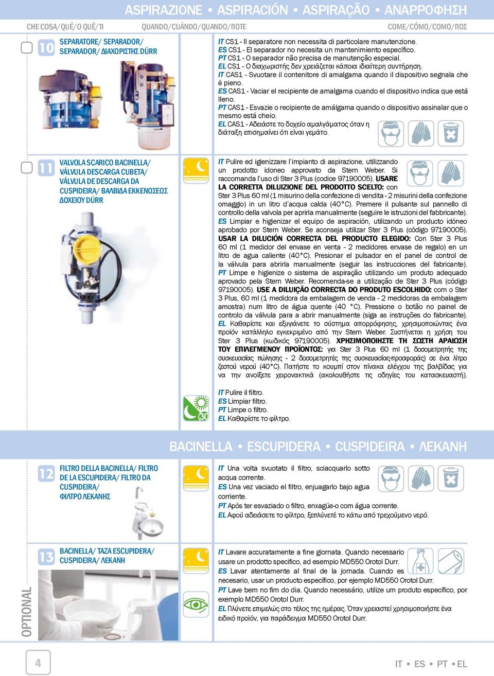 ES CS1 - El separador no necesita un mantenimiento específico. PT CS1 - separador não precisa de manutenção especial. EL CS1 - Ο διαχωριστής δεν χρειάζεται κάποια ιδιαίτερη συντήρηση.