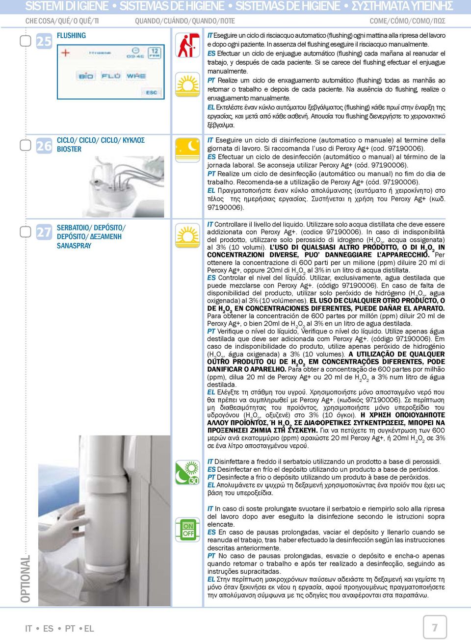 ES Efectuar un ciclo de enjuague automático (flushing) cada mañana al reanudar el trabajo, y después de cada paciente. Si se carece del flushing efectuar el enjuague manualmente.