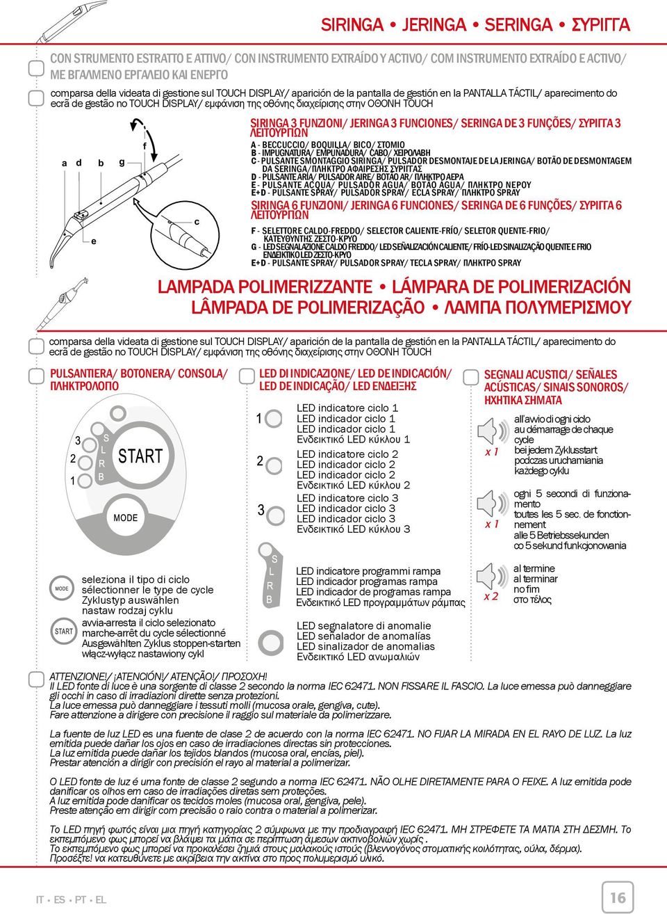 Seringa Σύριγγα CON STRUMENTO ESTRATTO E ATTIVO/ CON INSTRUMENTO EXTRAÍDO Y ACTIVO/ COM INSTRUMENTO EXTRAÍDO E ACTIVO/ ΜΕ ΒΓΑΛΜΕΝΟ ΕΡΓΑΛΕΙΟ ΚΑΙ ΕΝΕΡΓΟ comparsa della videata di gestione sul TOUCH