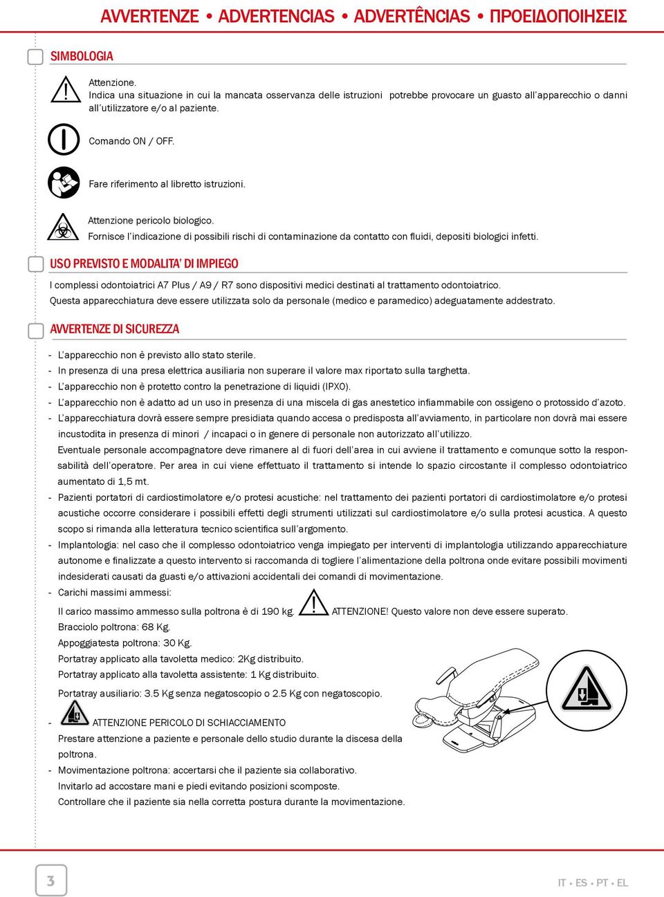 Fare riferimento al libretto istruzioni. Attenzione pericolo biologico. Fornisce l indicazione di possibili rischi di contaminazione da contatto con fluidi, depositi biologici infetti.