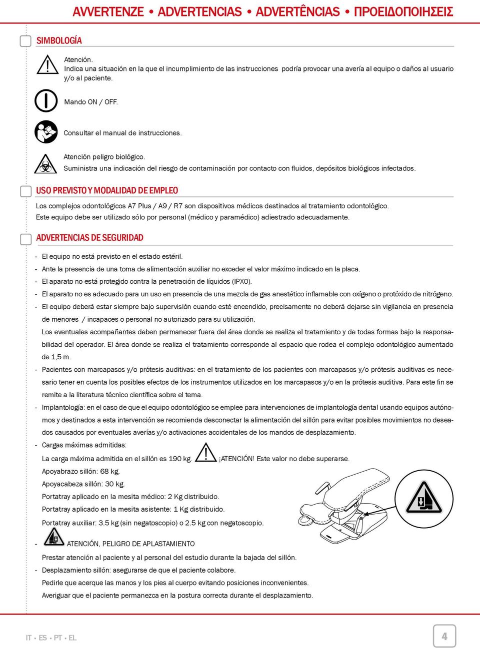 Atención peligro biológico. Suministra una indicación del riesgo de contaminación por contacto con fluidos, depósitos biológicos infectados.