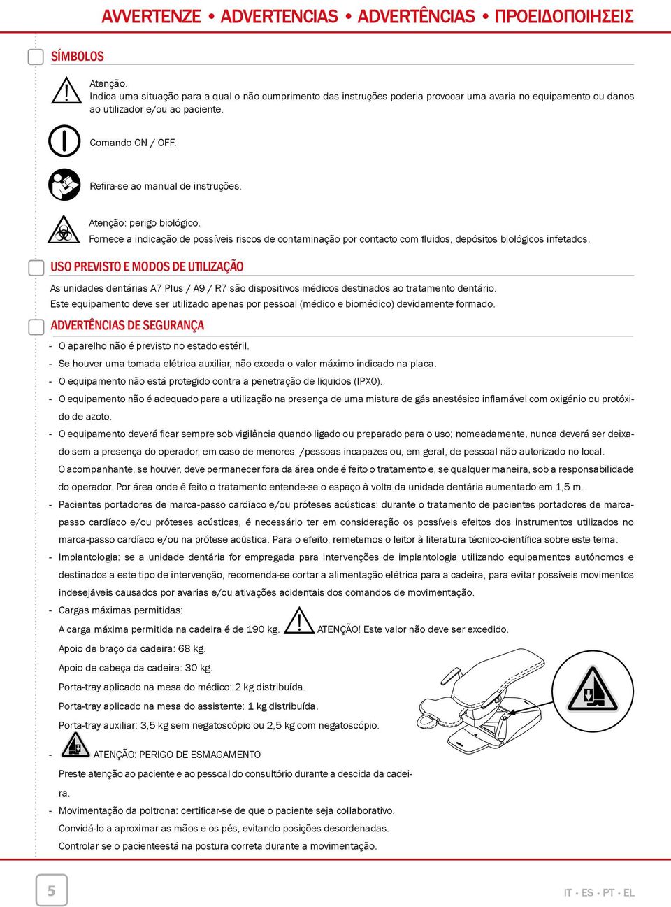 Refira-se ao manual de instruções. Atenção: perigo biológico. Fornece a indicação de possíveis riscos de contaminação por contacto com fluidos, depósitos biológicos infetados.