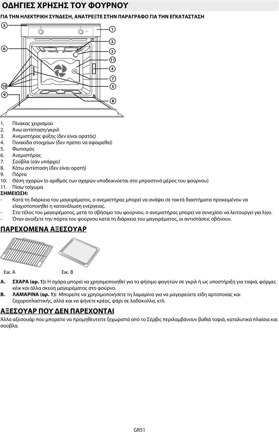 Θέση σχαρών (ο αριθμός των σχαρών υποδεικνύεται στο μπροστινό μέρος του φούρνου) 11.