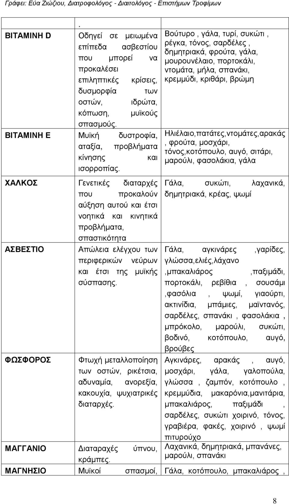 ΧΑΛΚΟΣ Γενετικές διαταρχές που προκαλούν αύξηση αυτού και έτσι νοητικά και κινητικά προβλήματα, σπαστικότητα ΑΣΒΕΣΤΙΟ Απώλεια ελέγχου των περιφερικών νεύρων και έτσι της μυϊκής σύσπασης.