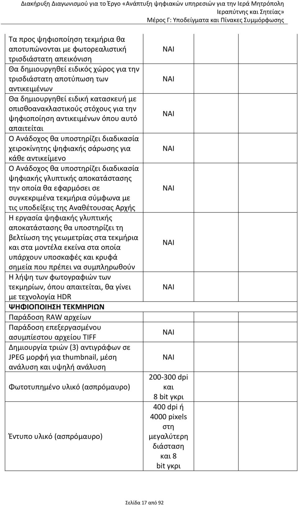 διαδικασία ψηφιακής γλυπτικής αποκατάστασης την οποία θα εφαρμόσει σε συγκεκριμένα τεκμήρια σύμφωνα με τις υποδείξεις της Αναθέτουσας Αρχής Η εργασία ψηφιακής γλυπτικής αποκατάστασης θα υποστηρίζει