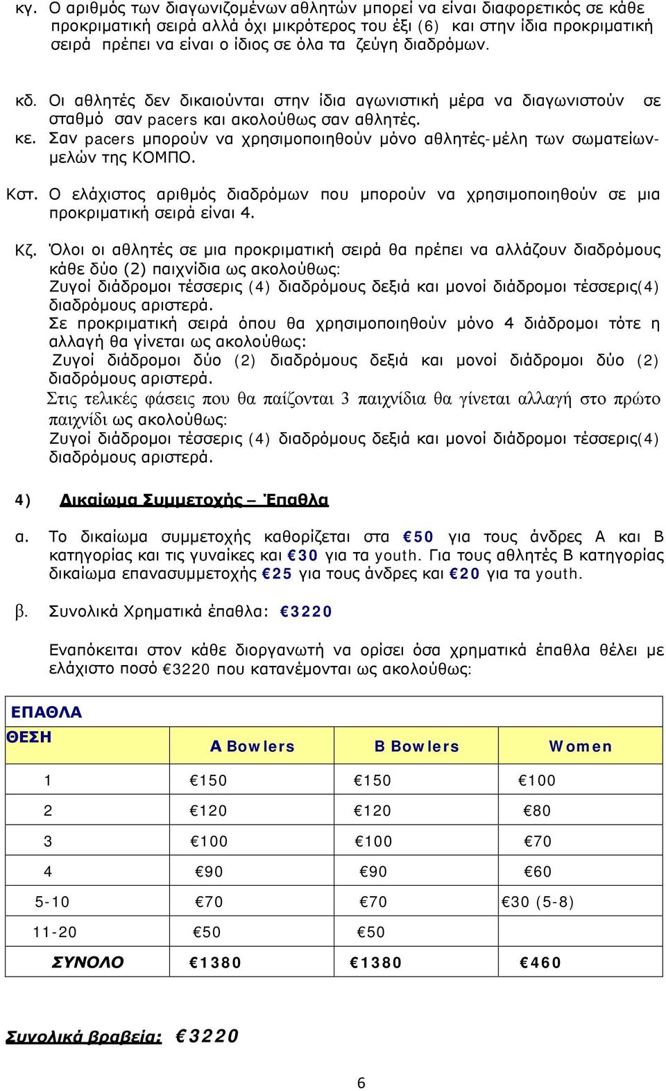 Σαν pacers μπορούν να χρησιμοποιηθούν μόνο αθλητές-μέλη των σωματείωνμελών της ΚΟΜΠΟ. Κστ. Ο ελάχιστος αριθμός διαδρόμων που μπορούν να χρησιμοποιηθούν σε μια προκριματική σειρά είναι 4. Κζ.