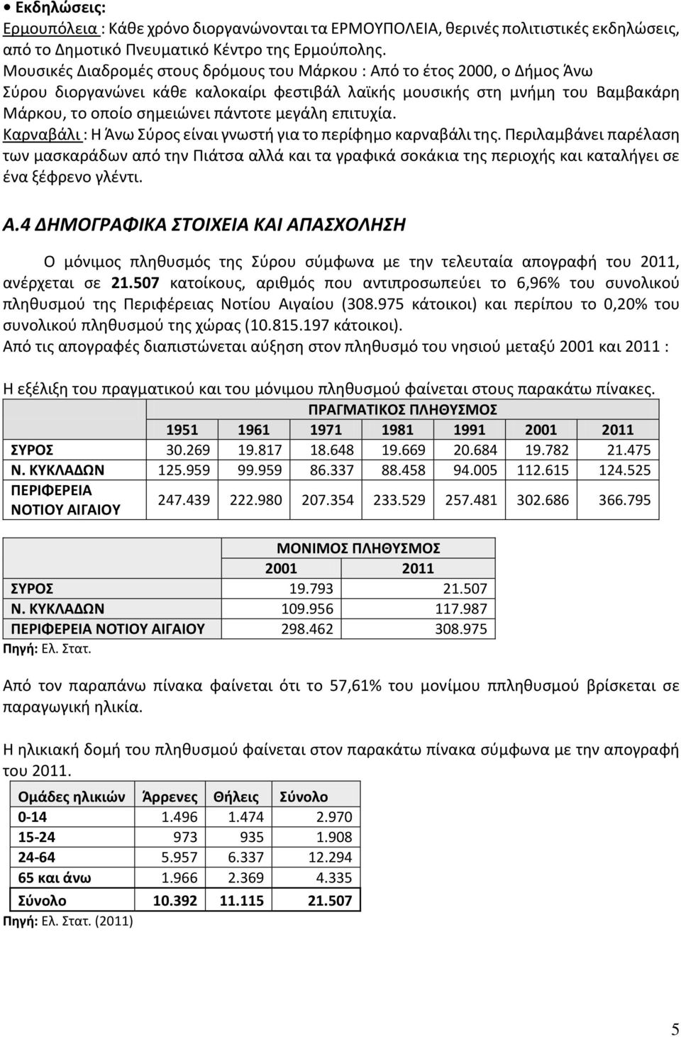 επιτυχία. Καρναβάλι : Η Άνω Σύρος είναι γνωστή για το περίφημο καρναβάλι της.